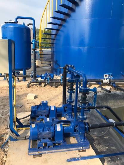 ผลงานปั้มน้ำ